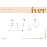 Iver Door Handle Puerto Rose Round Signature Brass Key / Thumb Entrance Kit