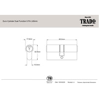 Tradco Door Knob Bungalow Matt Black Key/Key Entrance Set